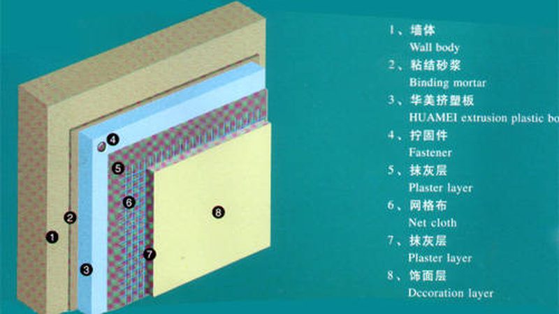 屋顶防水，选材有道：揭秘屋面防水材料型号选择**