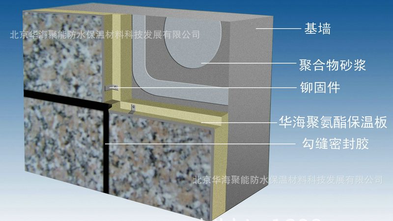 厨房防水，高度如何确定？品牌推荐看这里